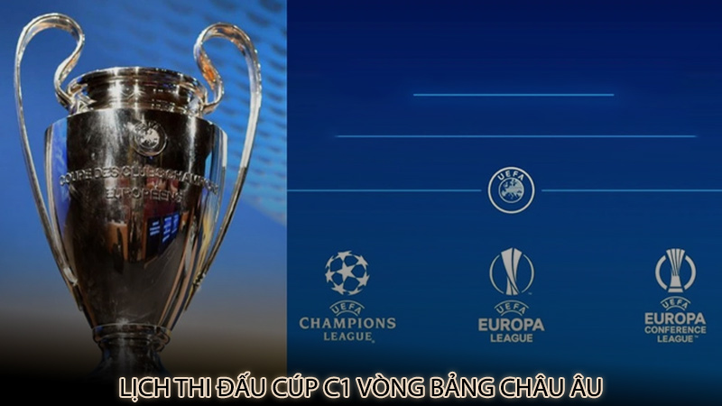 Lịch thi đấu Cúp C1 vòng bảng châu Âu 