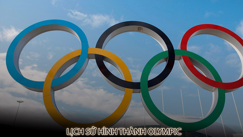 Lịch sử hình thành Olympic